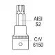 Набор ключей TORX на рейке 12 шт YATO YT-04331